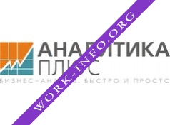 АНАЛИТИКА ПЛЮС Логотип(logo)