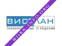 ВИСТЛАН Логотип(logo)