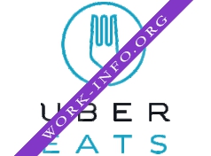 UberEATS Логотип(logo)