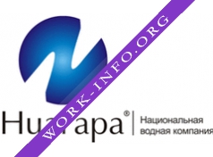 Ниагара, национальная водная компания Логотип(logo)