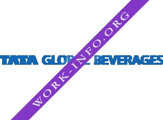 Tata Global Beverages Логотип(logo)