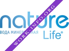 Aqua Nature Group Логотип(logo)