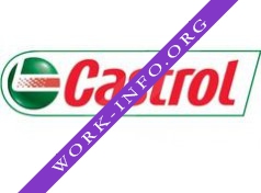 Castrol Логотип(logo)