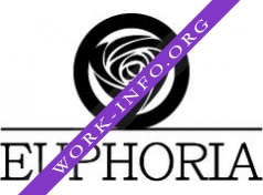 EUPHORIA БУТИК АРОМАТОВ Логотип(logo)