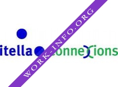 Itella Connexions, DM/CRM агентство Логотип(logo)