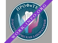 ИнтерТрейдСервис Логотип(logo)