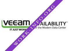 Veeam Software Логотип(logo)