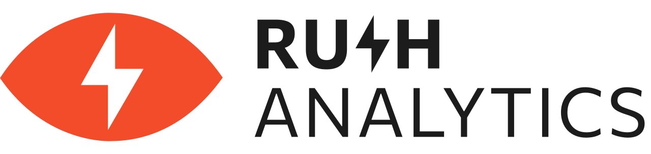 Логотип компании Rush Analytics